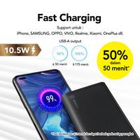 Gambar Micropack Type-C Power Bank 10.000 mAh Black (PB-10000 C) (FS) - Hitam dari Micropack Indonesia undefined 4 Tokopedia