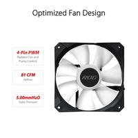 Gambar ASUS ROG STRIX LC II 360 ARGB AIO CPU COOLER LIQUID LC360 360mm Aura dari Vincent 888 undefined 3 Tokopedia