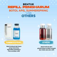 Gambar Summerspring Refill Botol Apel | Pengharum Ruangan/Mobil/Toilet 100 ML - Ophelie dari Shop_Zhip undefined 4 Tokopedia