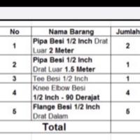 Gambar Custom order pipa besi elbow flange dari ROCKONWALL undefined 1 Tokopedia