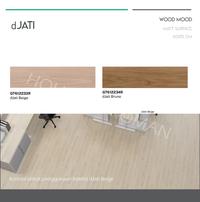 Gambar TERMURAH ROMAN GRANIT 60 X 15 GT612233R DJATI BEIGE dari Point Center undefined 4 Tokopedia
