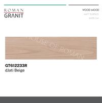 Gambar TERMURAH ROMAN GRANIT 60 X 15 GT612233R DJATI BEIGE dari Point Center undefined 1 Tokopedia