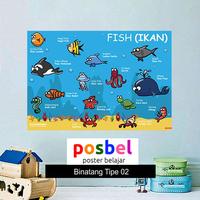 Gambar POSBEL PAKET 3 BEST SELLER Poster Belajar Pendidikan Mainan Edukasi dari POSBEL Official Store undefined 3 Tokopedia