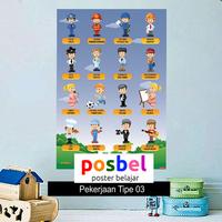 Gambar POSBEL PAKET 3 BEST SELLER Poster Belajar Pendidikan Mainan Edukasi dari POSBEL Official Store undefined 5 Tokopedia