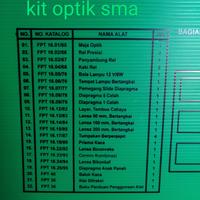 Gambar Alat Peraga KIT Optika SMA | KIT OPTIK dari KlatenBersinar undefined 5 Tokopedia