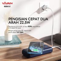 Gambar Powerbank VIVAN 20000mAh W20 Wireless 3 Output Fast Charging 15W - Ori dari MG Store_NEW undefined 5 Tokopedia