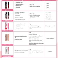 Gambar Lip Tint SR12 dari Rumah SR12 Skincare Herbal undefined 4 Tokopedia