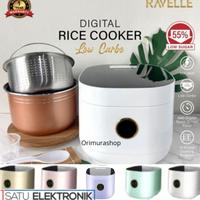 Gambar Rice Cooker Digital Ravelle Jade Green 3 Liter - Low Carbo Rice Cooker dari Satu Elektronik undefined 1 Tokopedia