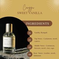 Gambar CANGGU Parfum Lokal /Local Perfume EDP/Khas Bali / Wangi Fragrance dari Joyie undefined 5 Tokopedia