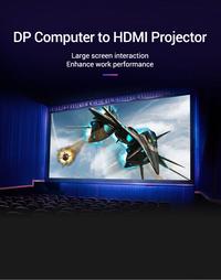 Gambar Vention Kabel DisplayPort DP to HDMI 1080p 60Hz Converter Cable HAD dari Mall IT Medan undefined 5 Tokopedia