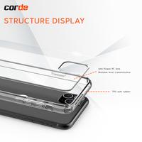Gambar Case iPhone 11 / 11Pro / 11 Pro Max CORDE Crystal Clear Case Premium - iPhone 11 Pro dari Corde Jakarta Official undefined 4 Tokopedia
