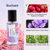 Gambar Miniso Parfum Wanita CHARM EAU DE TOILETTE 15mL Minyak Wangi Cewek - Enchant dari minisoshopid undefined 4 Tokopedia