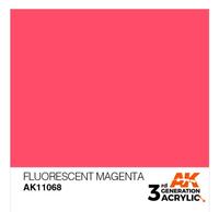 Gambar FLUORESCENT MAGENTA AK11068 - cat model kit paint dari scale figure undefined 1 Tokopedia