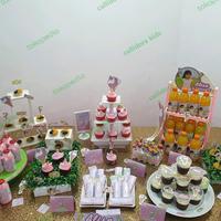 Gambar Callidora Dekorasi Unicorn Ulang Tahun & Meja Desert Cute Unicorn Alisa 2 Tahun Balon Garland Styrofoam Backdrop Nama Alisa Isibalon Cupcake Orange Susu Fruit Pie Coklat KitKat Lolipop Puding dari Callidora kids undefined 5 Tokopedia