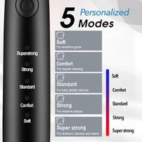 Gambar Zola Ultrasonic Scaling Alat Pembersih Karang Plak Sikat Gigi Electric - Hitam dari Zola Life Style undefined 5 Tokopedia