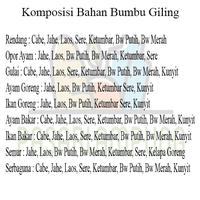 Gambar BUMBU GILING ANEKA MASAKAN PERBUNGKUS 100 GR PASAR LAMPUNG - SERBAGUNA dari Pasar Lampung undefined 3 Tokopedia