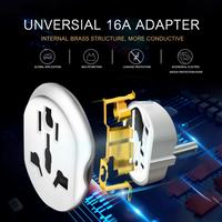 Gambar ADAPTER TRAVEL LOOP UNIVERSAL PLUG COLOKAN SEGITIGA CHINA KE INDONESIA dari WELADY undefined 5 Tokopedia