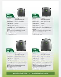 Gambar Septic Tank BIOTAFF RB-1200 (1200 Liter) [11 orang] | Tangki Septik dari King-Bio undefined 3 Tokopedia