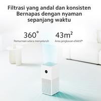 Gambar Xiaomi Mi Smart Air Purifier 4 Lite - Penyaring Pembersih Udara dari tokobaru Mall undefined 2 Tokopedia