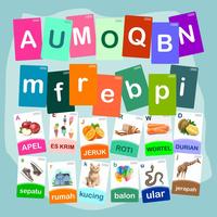 Gambar Flashcard anak kartu belajar anak mainan edukasi anak - Hewan dari Annisa edukasi undefined 4 Tokopedia