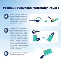 Gambar Nutribaby Royal 1 Susu Formula Bayi 0-6 Bulan 800gr dari milkbabyonline undefined 5 Tokopedia