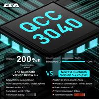 Gambar CCA BTX Module Bluetooth 5.2 True Wireless Earphone APTX Low Latency - Pin C dari Moticc undefined 4 Tokopedia