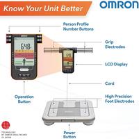 Gambar Timbangan Digital Ukur Kadar Lemak Karada Scan OMRON HBF 375 / HBF-375 dari JNY Group undefined 5 Tokopedia