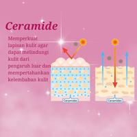 Gambar Celebon Ceramide Pink Microfiber Mask dari Celebon Official undefined 2 Tokopedia