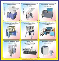 Gambar Double Shaft Shredder / Penghancur Pencacah Plastik Sampah SD1000S dari Importir1989 undefined 5 Tokopedia