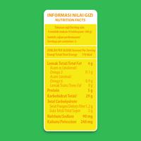 Gambar Milna Biskuit Bayi Original 130gr dari Global Susu Ciledug undefined 3 Tokopedia