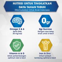 Gambar enfagrow essential 4 vanilla 1800gr dari CnK toys official undefined 3 Tokopedia