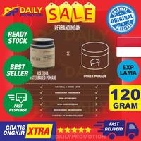 Gambar HIS ERHA WATER BASED POMADE NATURAL SHINY LOOK GEL JEL RAMBUT 120 GRAM dari DAILY PROMOTION undefined 2 Tokopedia