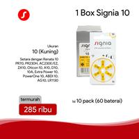 Gambar 1 Box Baterai Alat Bantu Dengar Signia 10 dari AQM Hearing Center Medan undefined 2 Tokopedia