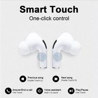 Gambar ZEVAN i13 Earphone Bluetooth Music HiFi Wireless Headphones Putih TWS dari ZEVAN ACC undefined 2 Tokopedia