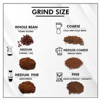 Gambar KOPI LALEITE COFFEE TORAJA SAPAN 240GR - BUBUK dari LaLeite Coffee undefined 5 Tokopedia