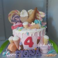 Gambar CAKE BIRTHDAY ICE CREAM/ KUE ULTAH CONE / BIRTHDAY CAKE CONE - Brownies, diameter 20 dari Coklin.Choco undefined 3 Tokopedia