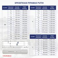 Gambar Pipa PVC 2 1/2 Inch - 76 mm Pipamas Type AW D C Putih - C dari KOTKA INDO PUTRA undefined 3 Tokopedia
