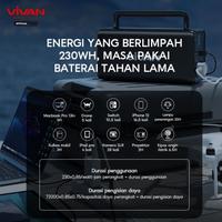 Gambar VIVAN VPS-P400 Power Supply Energy Storage Station Portable 72000mAh dari CLASS PREMIUM ID undefined 4 Tokopedia