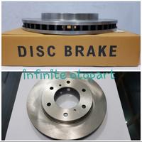 Gambar DISC BRAKE PIRINGAN CAKRAM TRITON STRADA GLS PAJERO SPORT CXEED DAKAR dari JAYA ABADI MOTOR 8 undefined 1 Tokopedia