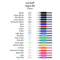 Gambar Uni UniBall Signo DX 0.38mm Mitsubishi Gel Ink Pen UM-151 - Golden Yellow dari Papenery undefined 2 Tokopedia