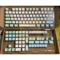 Gambar Aksesoris Komputer Cat Keyboard Matching Key Cap - White dari Toplay Shop undefined 4 Tokopedia