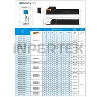 Gambar MGEHR 2525 3 Holder Bubut MGEHR 2525-3 Insert MGMN300 Pahat Potong 3mm dari inpertek Technology undefined 2 Tokopedia