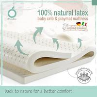 Gambar Dooglee - Mattress Latex Fitted For Babyelle Precious 113x70x5cm dari Dooglee Official Store undefined 2 Tokopedia