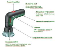 Gambar Bosch Cordless Universal Brush / Cleaning Brush dari Drill&Co undefined 3 Tokopedia
