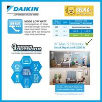 Gambar AC DAIKIN MULTI S 2 KONEKSI MKC70SVM4 + PASANG [1,5PK+1,5PK] dari Selka ID Specialist AC undefined 5 Tokopedia