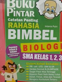 Gambar Buku Ringkasan materi rumus Fisika Kimia Matematika Biologi SMP SMA - BimbelFisSMA dari IstanaBuku88 undefined 3 Tokopedia