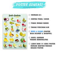 Gambar Poster Edukasi Gambar Belajar Anak TK PAUD Tata Surya Lengkap dari Little Buddy Station undefined 2 Tokopedia