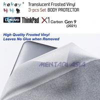 Gambar Body Protector Lenovo Thinkpad X1 CARBON Gen-9 2021 - KAKAY PREMIUM dari MENTARI ASIA undefined 5 Tokopedia