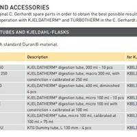 Gambar Tabung Destruksi Kjeldahl 250ml gerhardt - 250ml dari dichandra labglass undefined 3 Tokopedia
