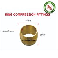 Gambar Ring cincin untuk compression fittings pipa tembaga - 13mm dari Warungmagelang undefined 1 Tokopedia